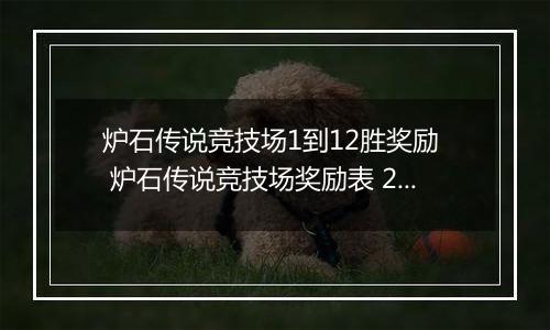 炉石传说竞技场1到12胜奖励  炉石传说竞技场奖励表 2022炉石竞技场选牌表