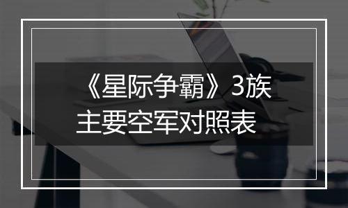 《星际争霸》3族主要空军对照表