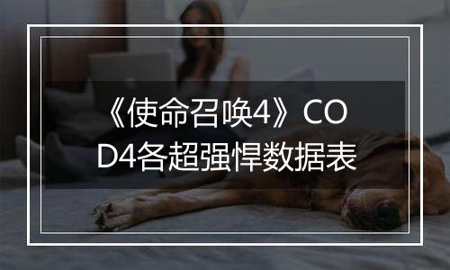 《使命召唤4》COD4各超强悍数据表